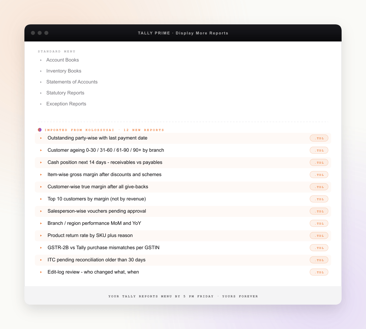 Tally Prime Reports menu after the playbook - five standard items plus 12 new custom reports imported from KolossusAI, each tagged with a .tdl chip